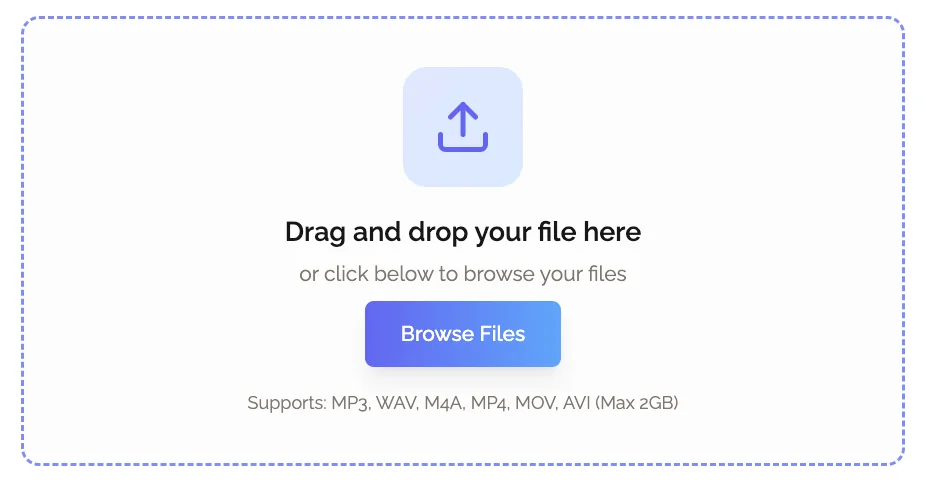 KenzNote upload interface showing drag-and-drop file upload supporting MP3, WAV, M4A, MP4, MOV, and AVI formats